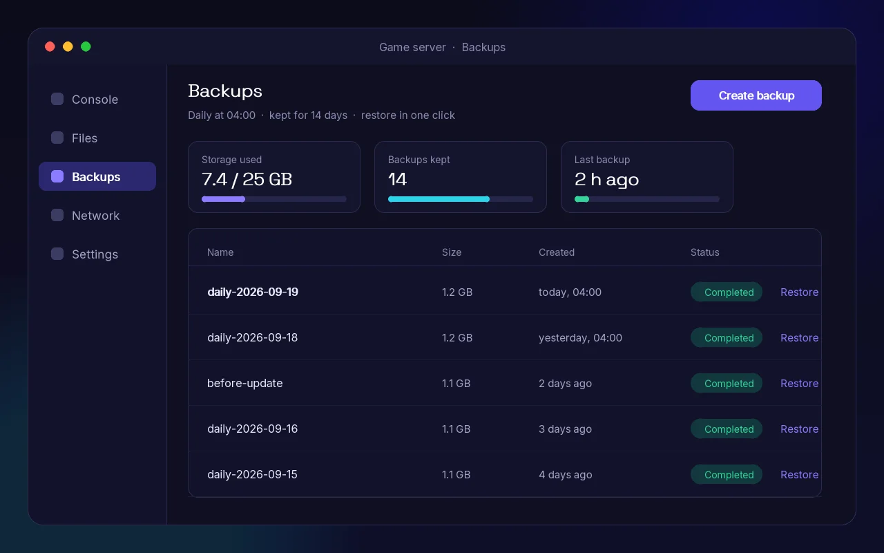 Backups with one-click restore